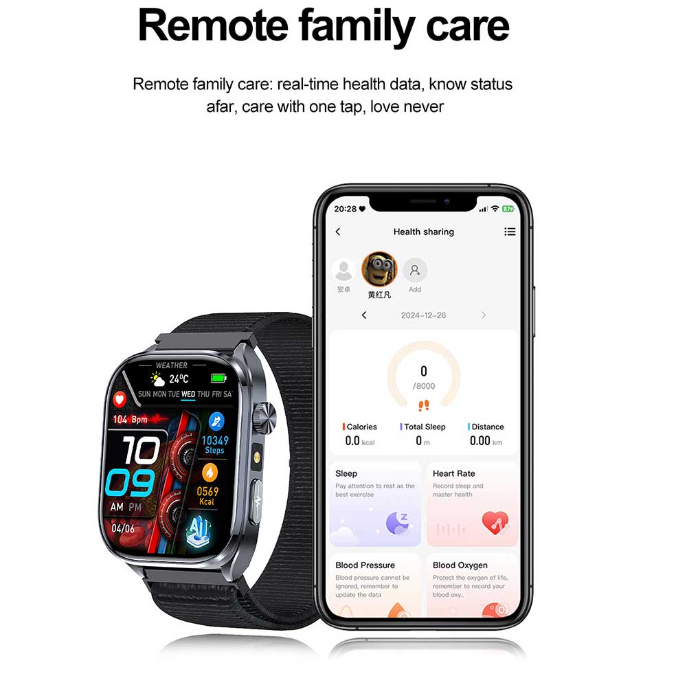 2026 Hurtowy Smartwatch z Włas – Smart Watch recenzja i cena